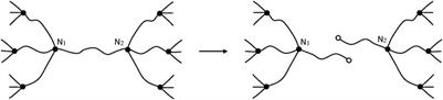 Humid and Thermal Oxidative Ageing of Radiation Cured Polymers—A Brief Overview